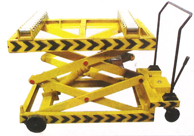 Roller Top Trolleys