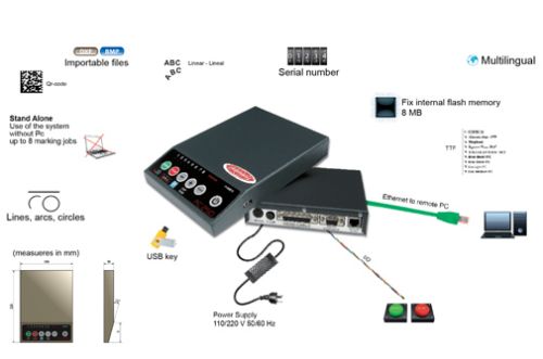 Dot Pin Marking Machine