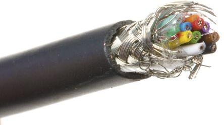Screened Cables, Brand Name : Epsillon