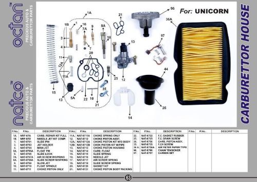 Spares For Hero Honda Unicorn