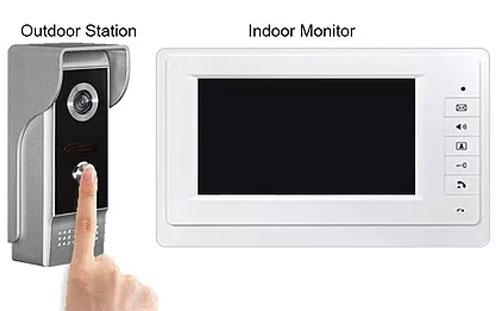 Video Intercom System