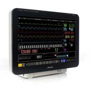 Patient Monitors