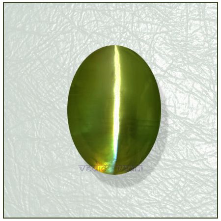 Cats Eye Stone