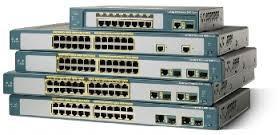 Switches, Routers, Fire Wall