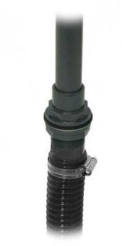 Screw Connection Pipe