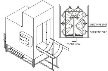 DRUM WASHING SYSTEMS