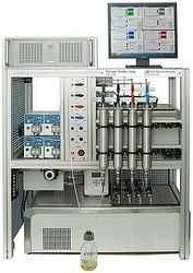 Dynamic Stability Loop Testing