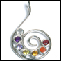 Chakra Jewelry