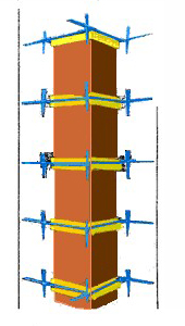 Column Clamps