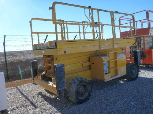 Under Aerial Platforms