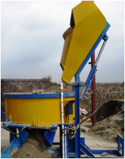 Concrete Mixing Machines