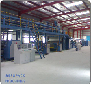 Online Corrugated Board Making Plant