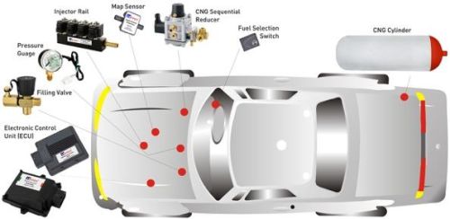 Msequent Sequential Kit