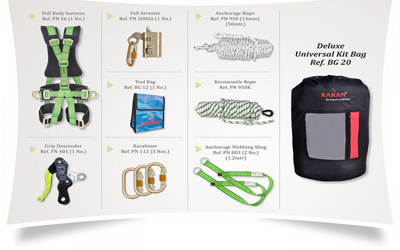 Maintenance and Window Cleaning Kit