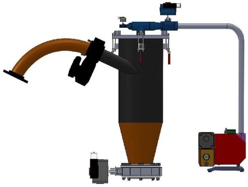 Powder Transfer System