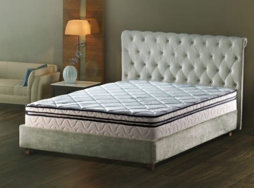 Spring Mattresses