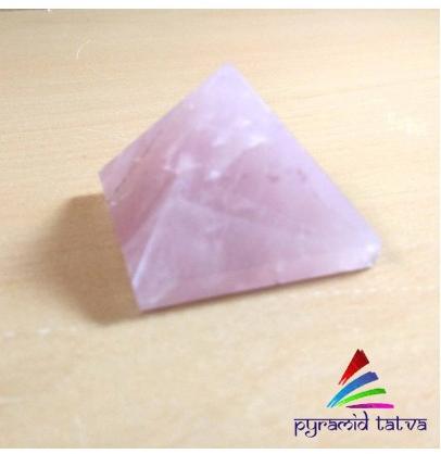 Rose Quartz Pyramid, Size : 1 Inch