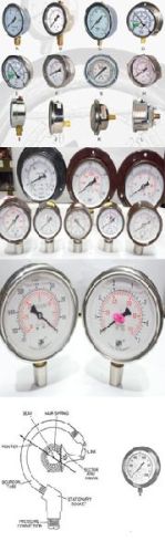 Pressure Guages