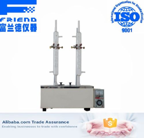 Water-soluble Acid Tester