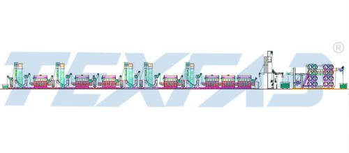 Continuous Rope Bleaching Range Machine