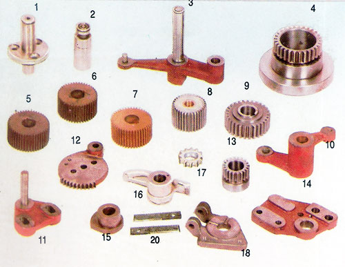 Solna Machine Parts