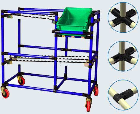 ABS Coated Pipe System