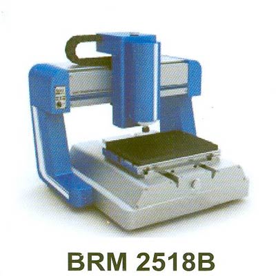 Router Model Brm