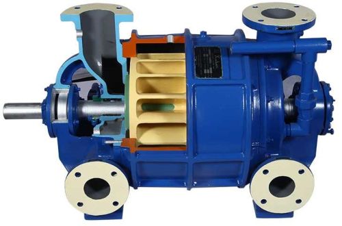 LIQUID RING VACUUM PUMPS AND COMPRESSORS: