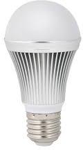 Round LED Bulb