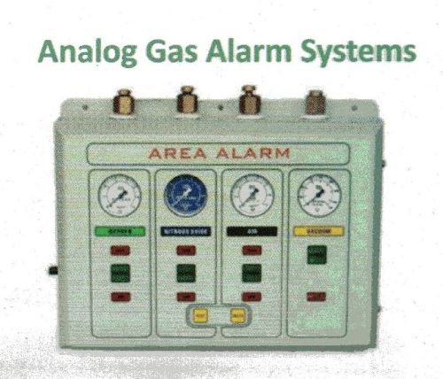 Analog Gas Alarm System