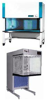 Laminar Air Flow Bench