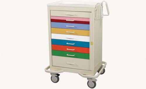Hospital Crash Cart