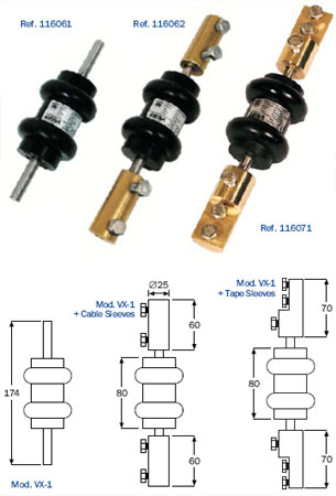 VX-1 Spark Gap