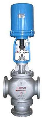 ZDLQ(X) Electric 3 Way Control Valve