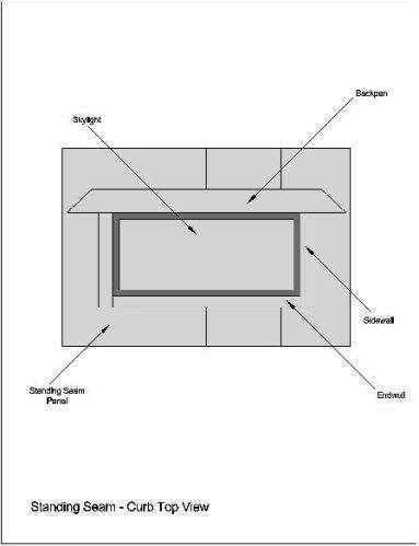 Structural Steel Detailing Services