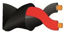 Speaker Cable, Packaging Type : Color