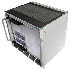 AGGREGATION VOIP GATEWAY