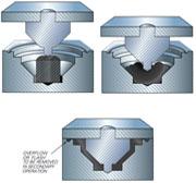 Compression Moulding