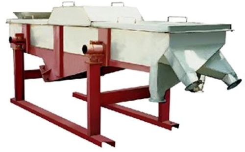 Linear Vibrating Screens