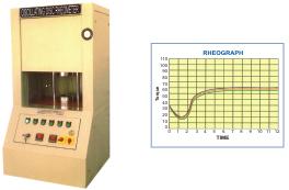 Oscillating Disc Rheometer