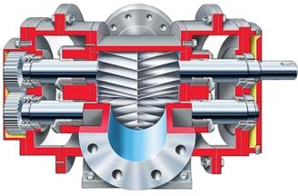 APX External Bearings