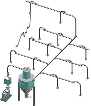 Centralized Vacuum Cleaning Systems