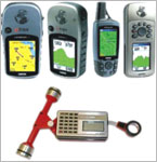 Global Positioning System