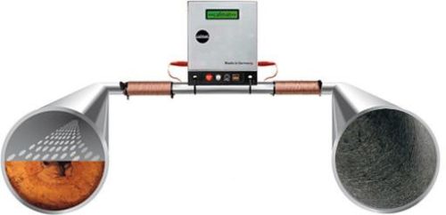 Calmat Water Softener