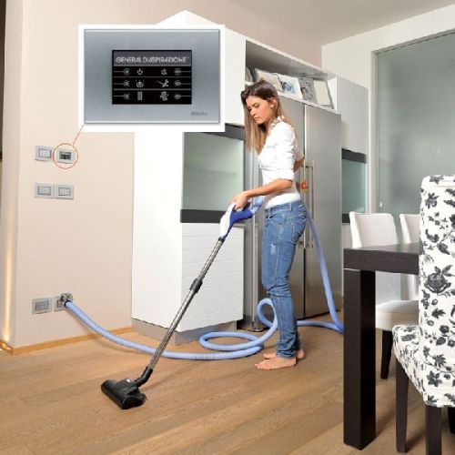 Automatic Vacuum Cleaners