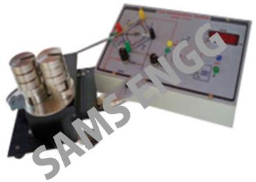 FORCE VIBRATION TESTING