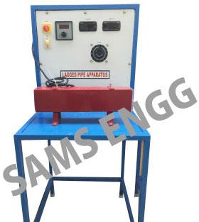Lagged Pipe Apparatus
