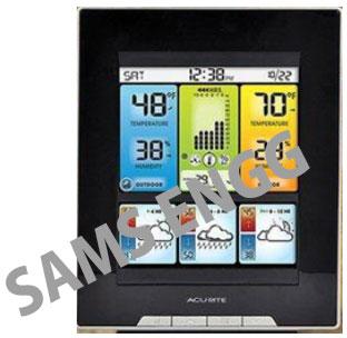 Weather Station Forecast