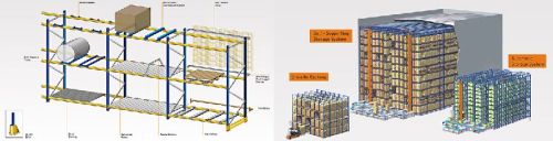 Industrial Racking System