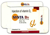 Vitamin D Injection